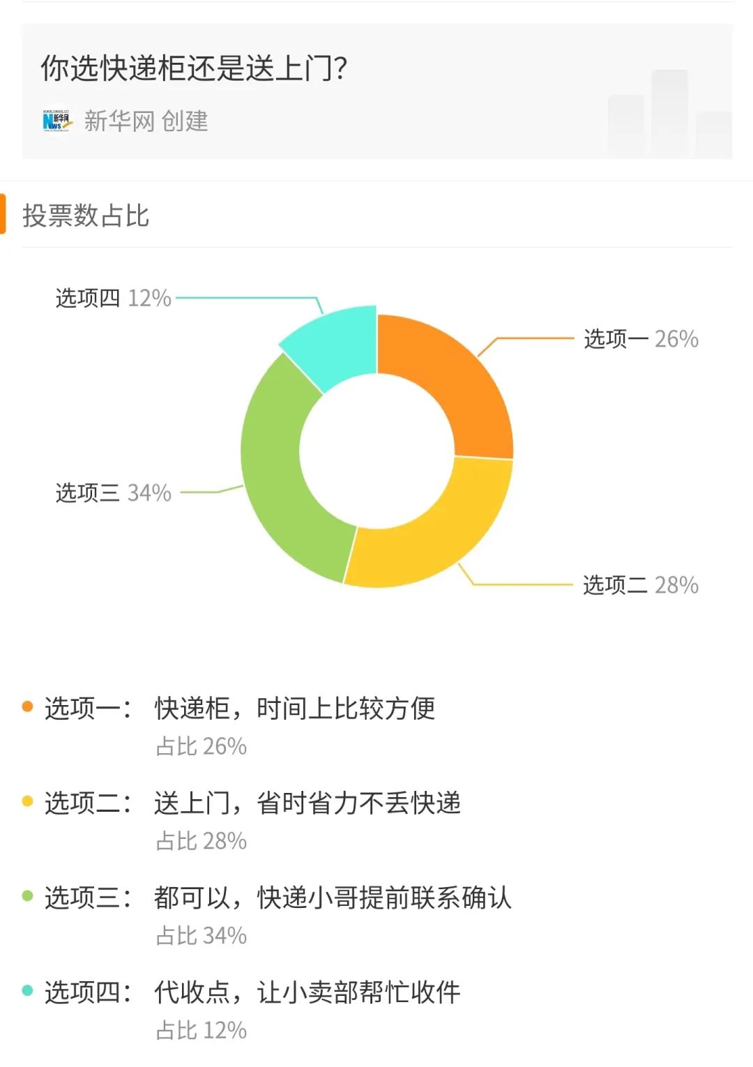 快递新规让快递“变慢了”吗?