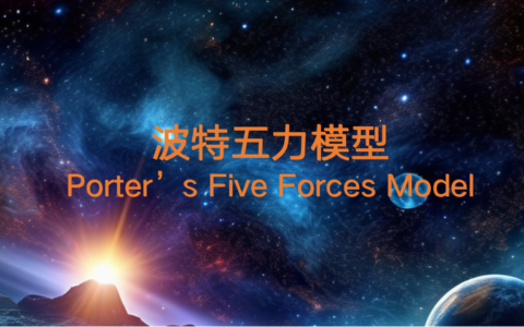 战略分析工具解读——波特五力模型在市场营销工作中的运用