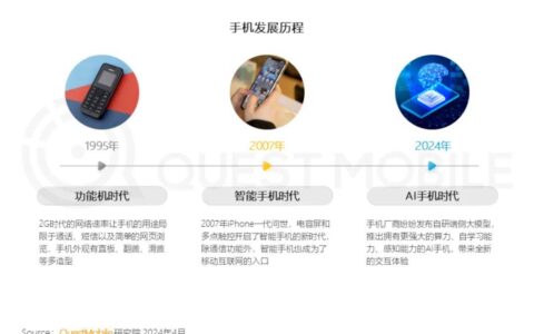 手机存量市场待破,去新线市场找出路?