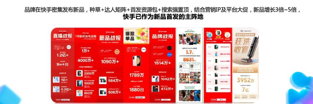 手机存量市场待破，去新线市场找出路？