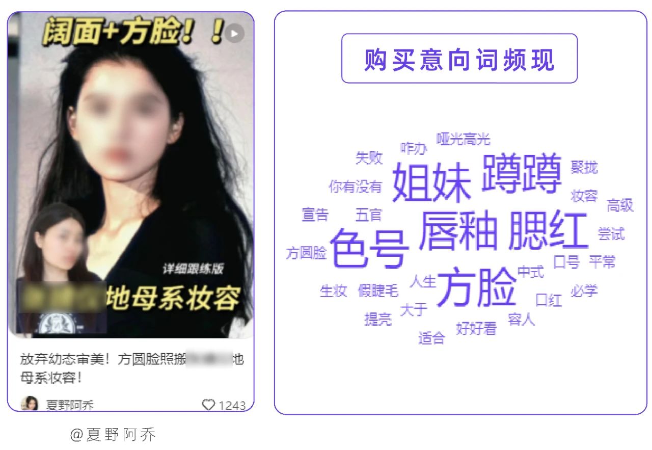 容貌焦虑下，看小红书品牌如何“反向营销”？