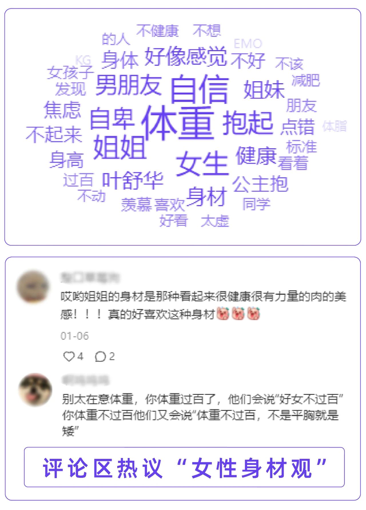 容貌焦虑下，看小红书品牌如何“反向营销”？