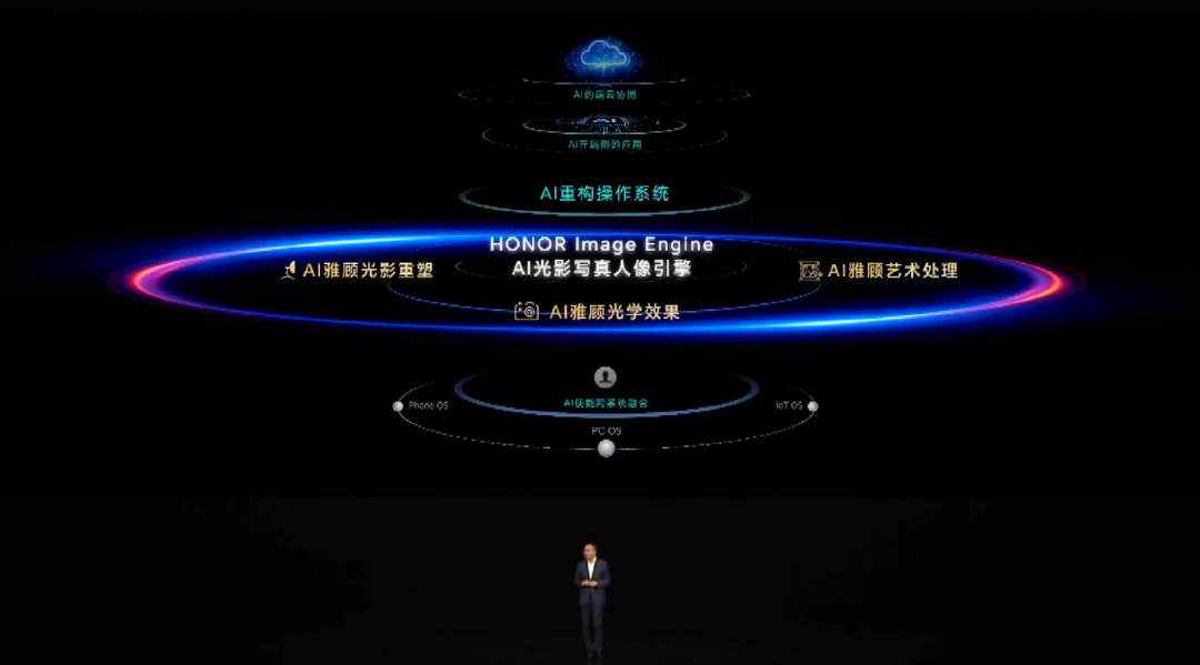 完蛋,AI一不小心把手机影像颠覆了