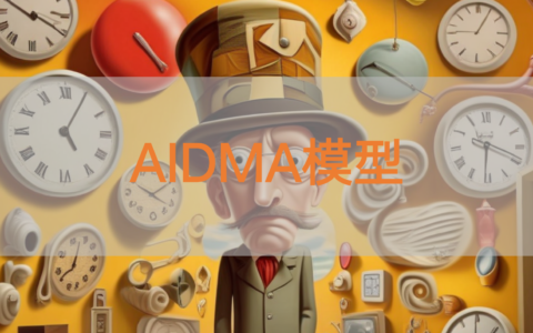 营销模型解读——AIDMA消费者行为分析模型