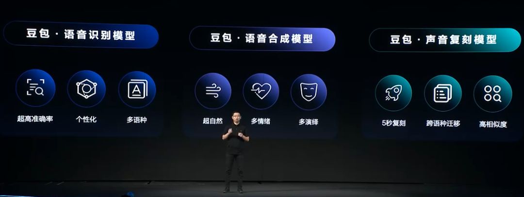 字节掀了大模型的桌子，火山引擎能弯道超车吗？