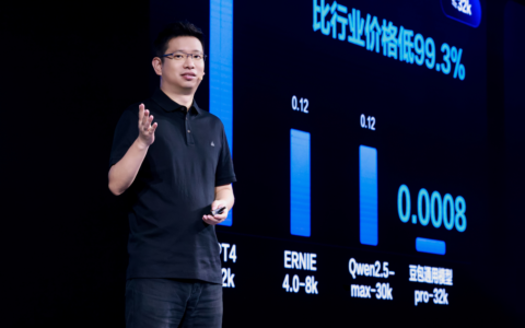字节跳动发布豆包大模型，主力模型比行业价格低99.3%