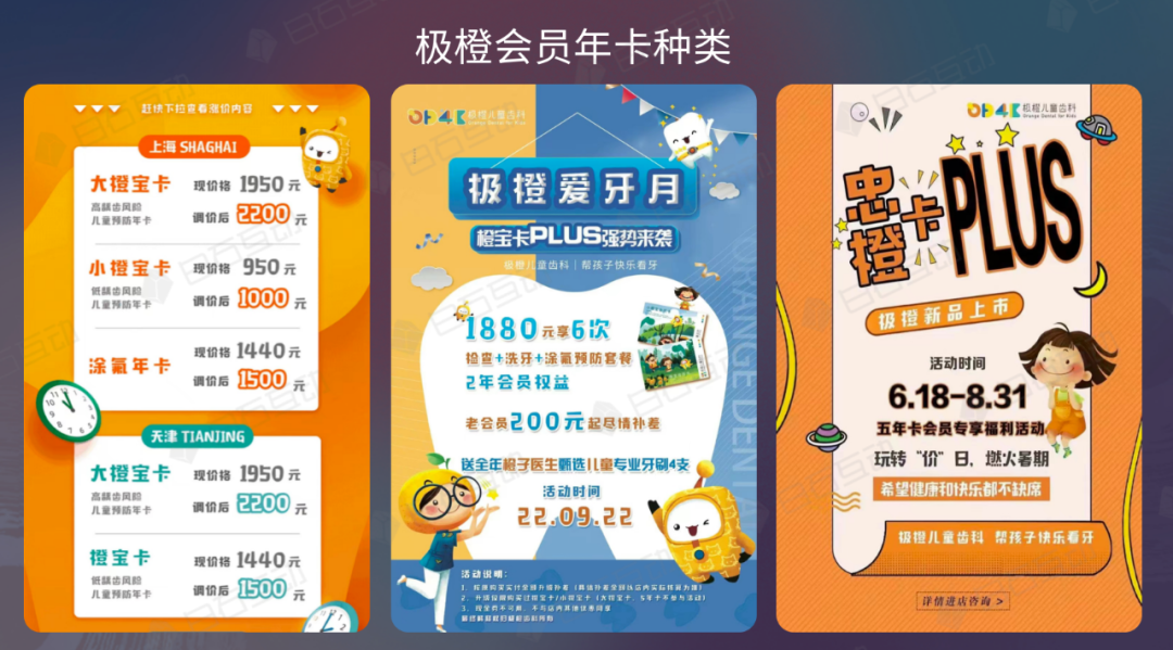白石互动丨口腔品牌连锁如何借私域破局增长？(下)——极橙儿童齿科的私域探索 