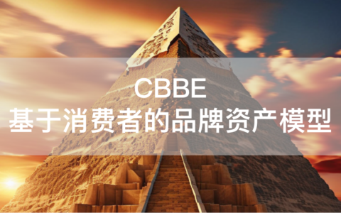 浅析CBBE模型：从认知到共鸣的品牌价值塑造旅程