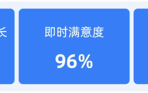申通快递：如何给35万员工配备一个满意的智能客户体验专家？