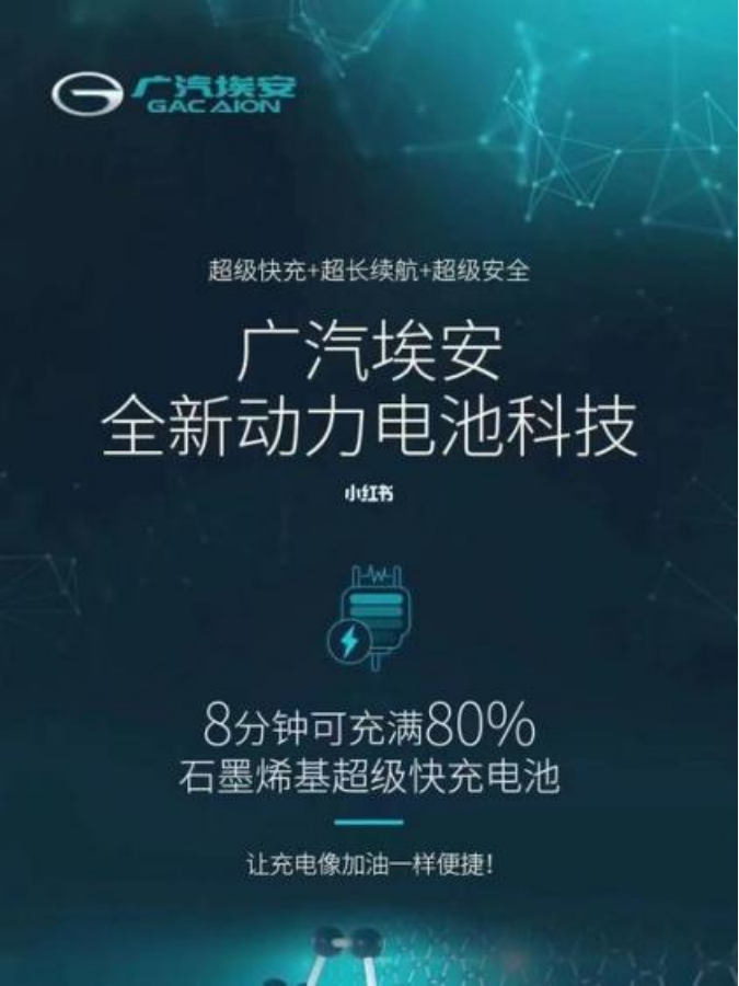 卷还是不卷，广汽其实没得选