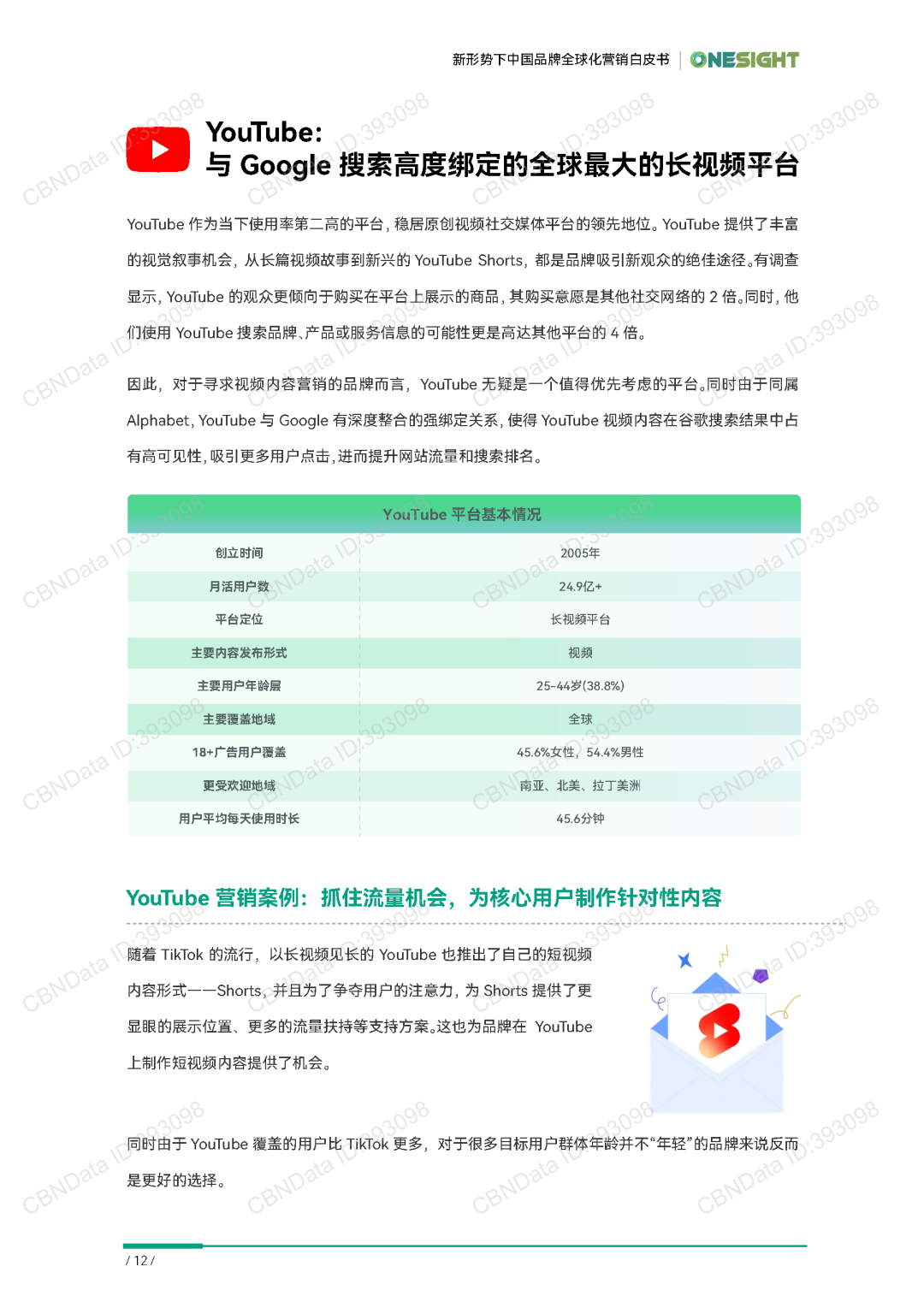 【报告分享】《超越边界：新形势下中国品牌全球化营销白皮书》（附下载）