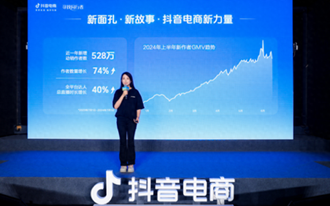 抖音电商“新收入·新消费”分享会：过去一年带货达人同比增长74%