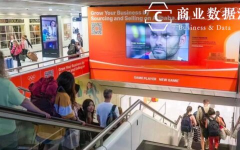 50万中国跨境商家，在海外靠AI“掘金”