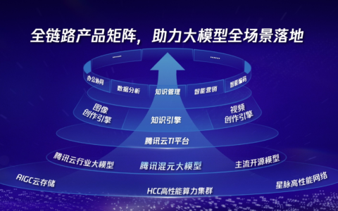 大模型落地场景走向纵深，腾讯宣布模型全矩阵产品升级