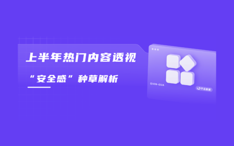 2024上半年小红书热门内容总结 |  品牌案例解析