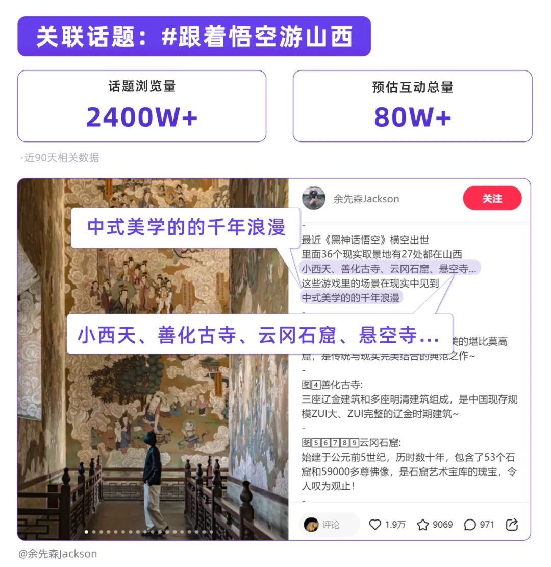 八大触发年轻人的关键词！2024小红书第3季度热点洞察