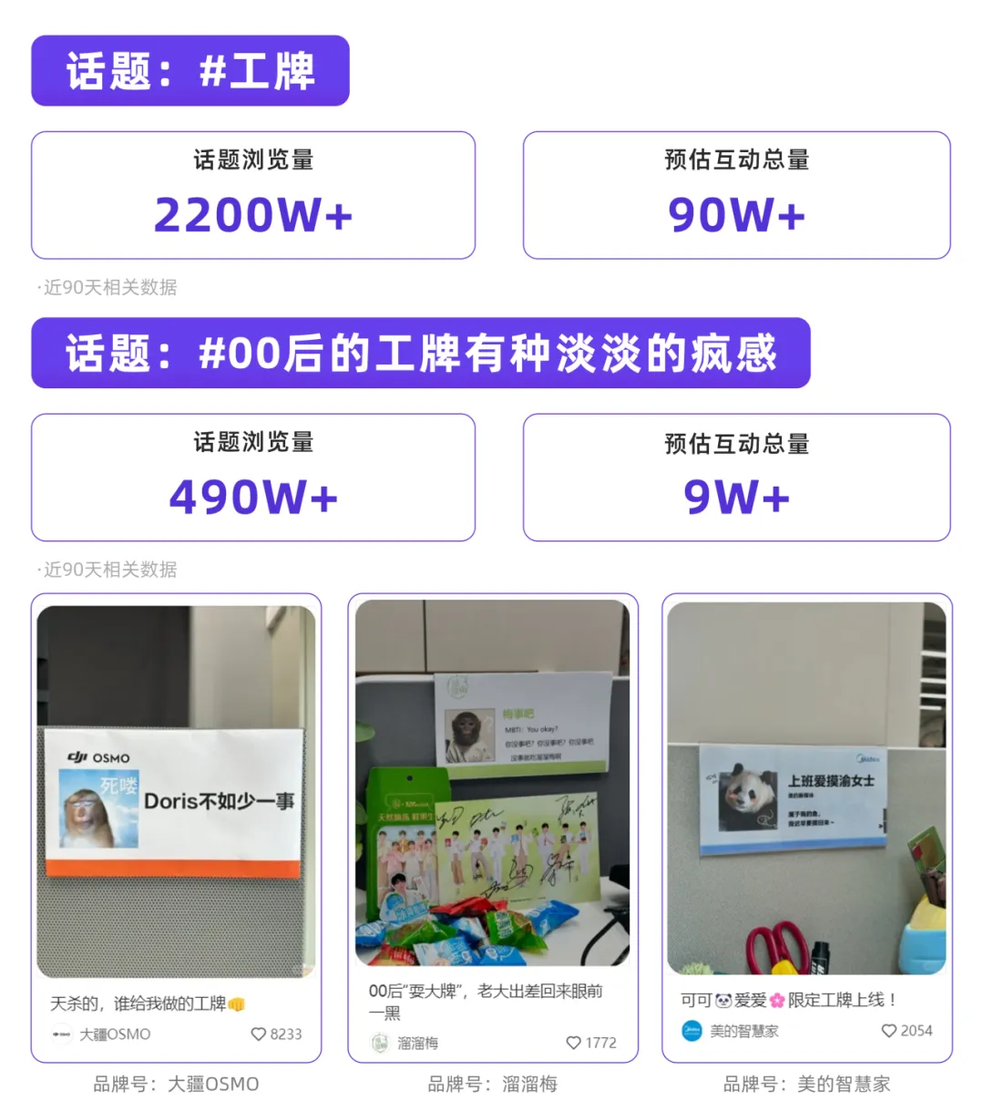 八大触发年轻人的关键词！2024小红书第3季度热点洞察