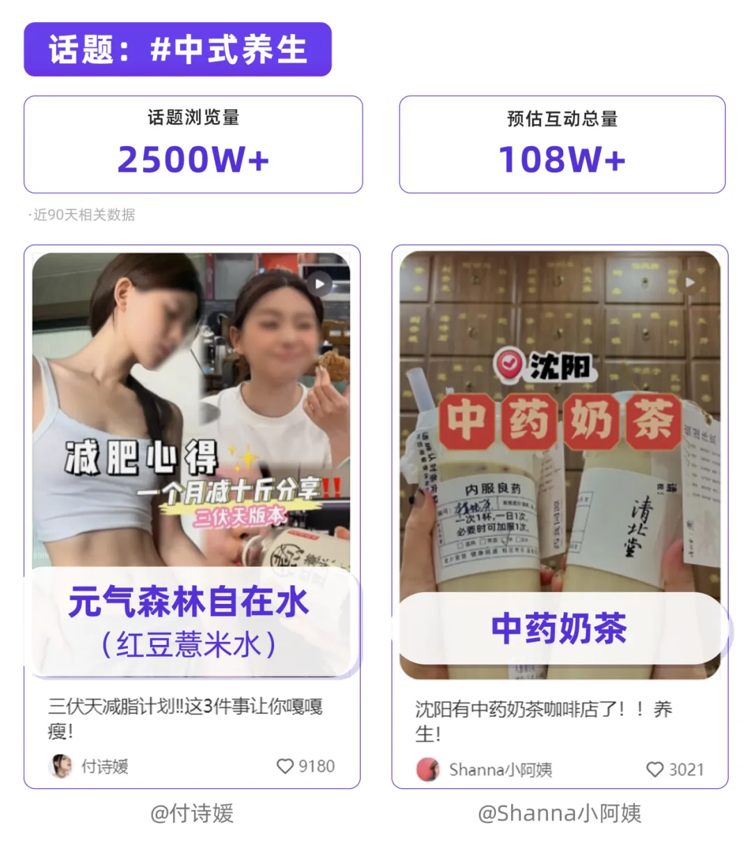 八大触发年轻人的关键词！2024小红书第3季度热点洞察