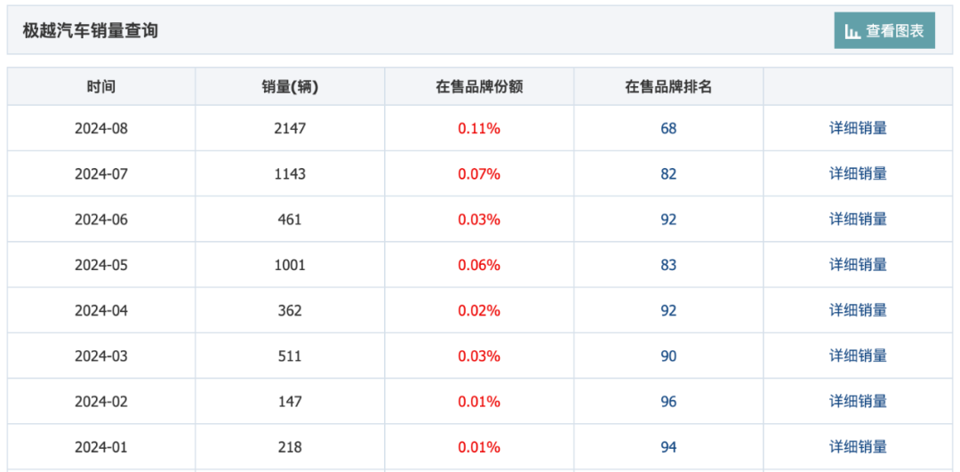 夏一平,学着“讲故事”