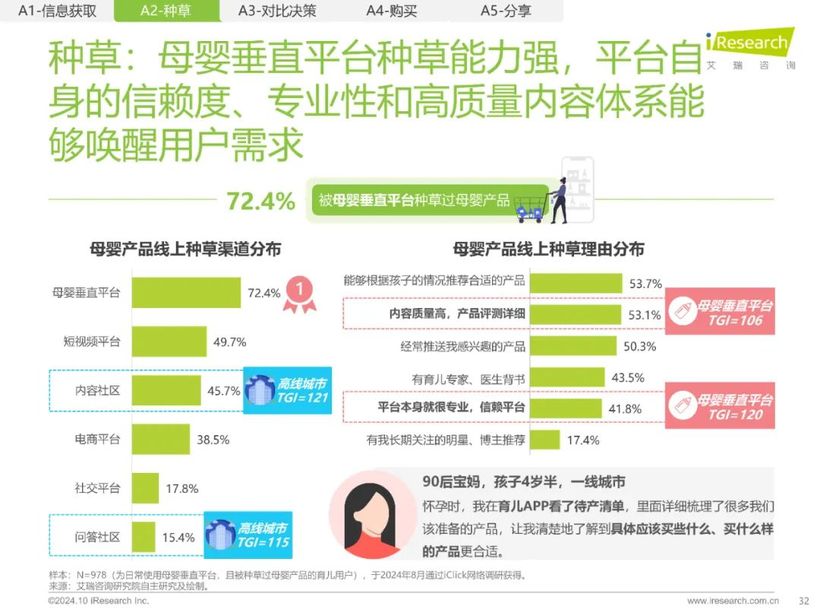 【报告解读】《2024年中国家庭育儿行为及营销价值洞察报告》：高质量育儿与家庭共育新时代(附下载）
