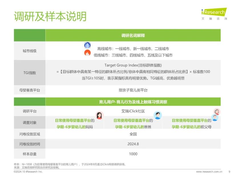 【报告解读】《2024年中国家庭育儿行为及营销价值洞察报告》：高质量育儿与家庭共育新时代(附下载）