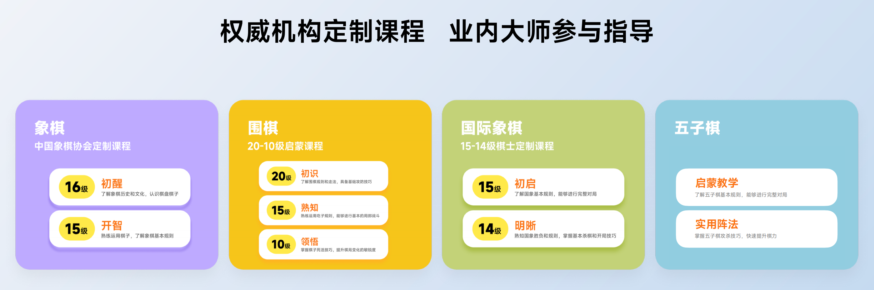 商汤元萝卜发布AI下棋机器人四合一启蒙版，0基础孩子也能轻松学
