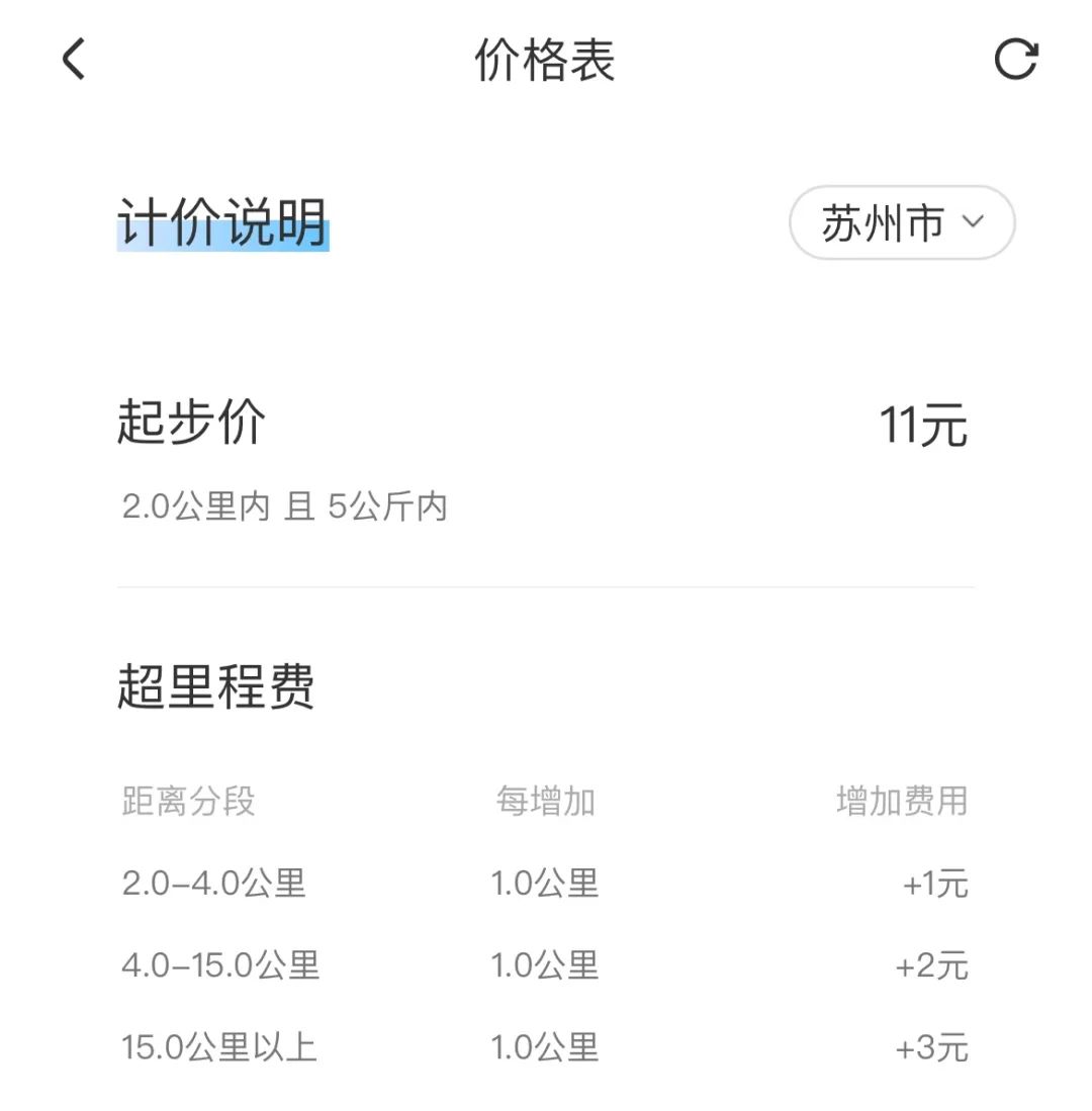 闪送上市,没能“解渴”