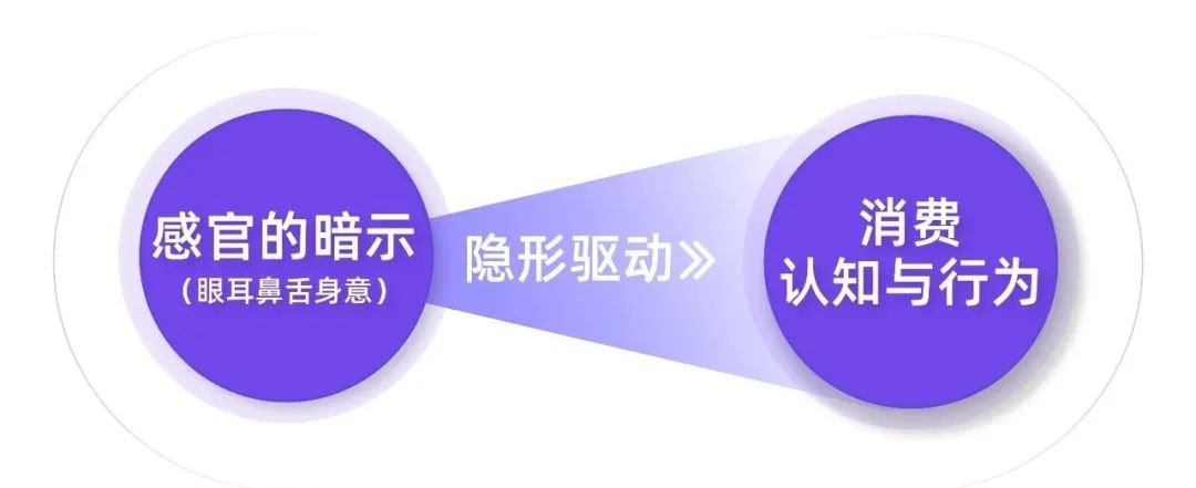 这些品牌“怪”有意思的丨营销数据洞察