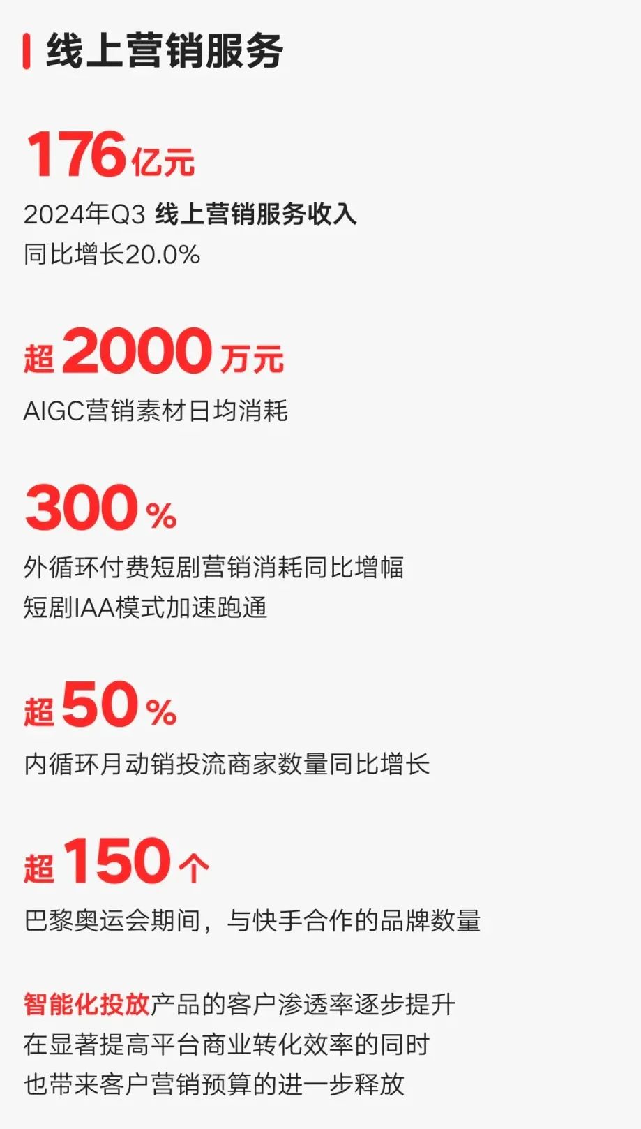 ​内容、商业深度耦合，抬高了快手的天花板