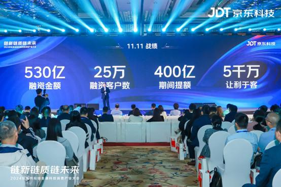 消费坚韧回暖背后:谁来解决供应链资金的新卡点?