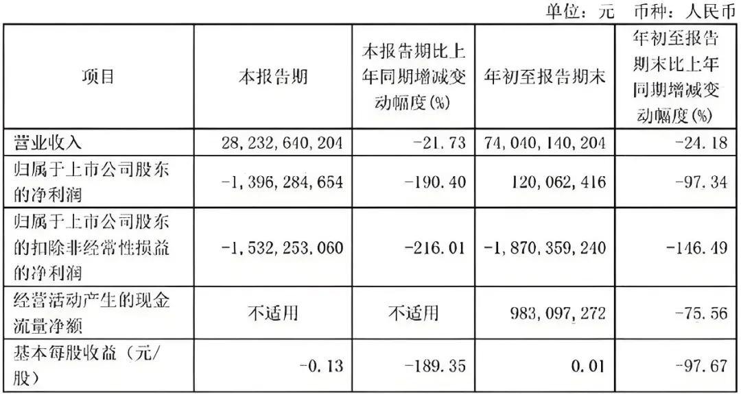 华为的竞“界”