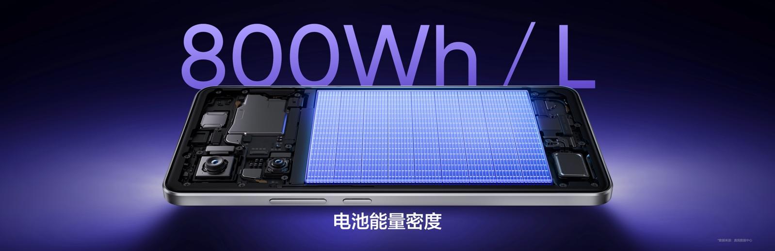 耐玩战神真我Neo7发布，2099元起全面横扫中端