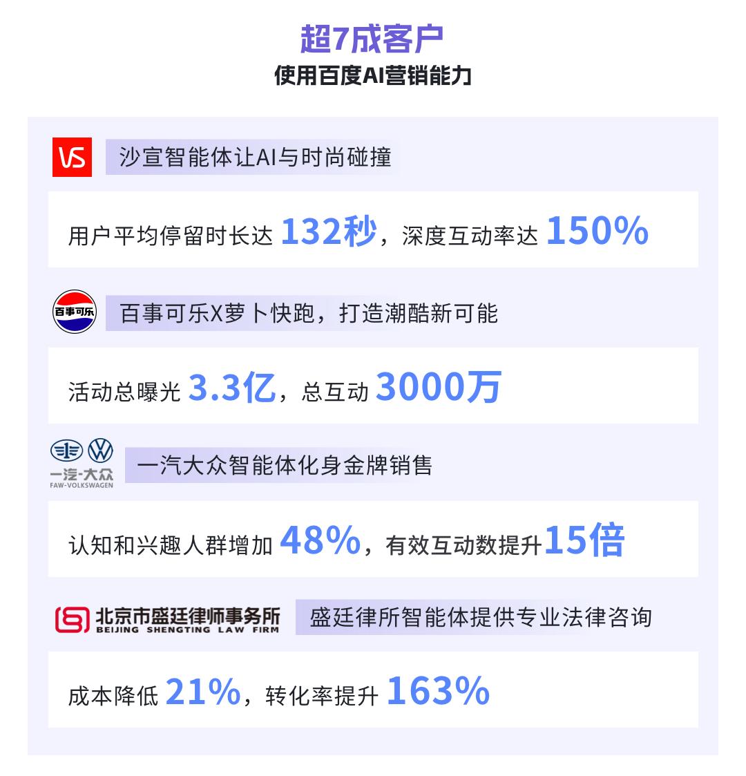 百度为营销做了个“AI OS”
