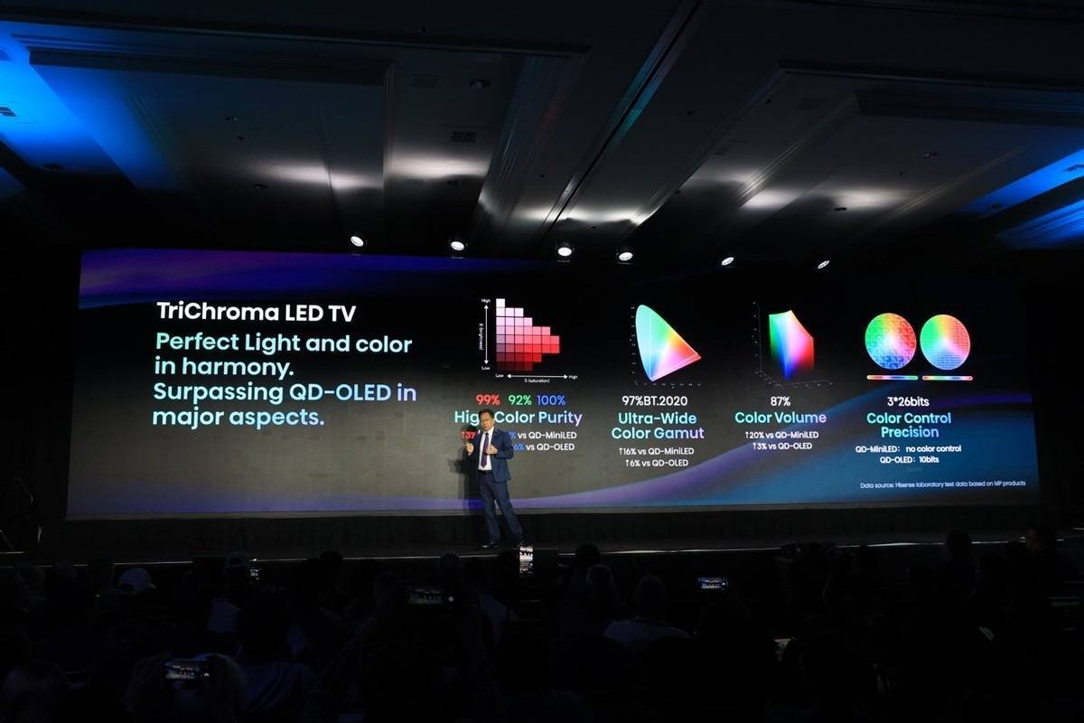 海信发布全球首台116英寸RGB-Mini LED电视