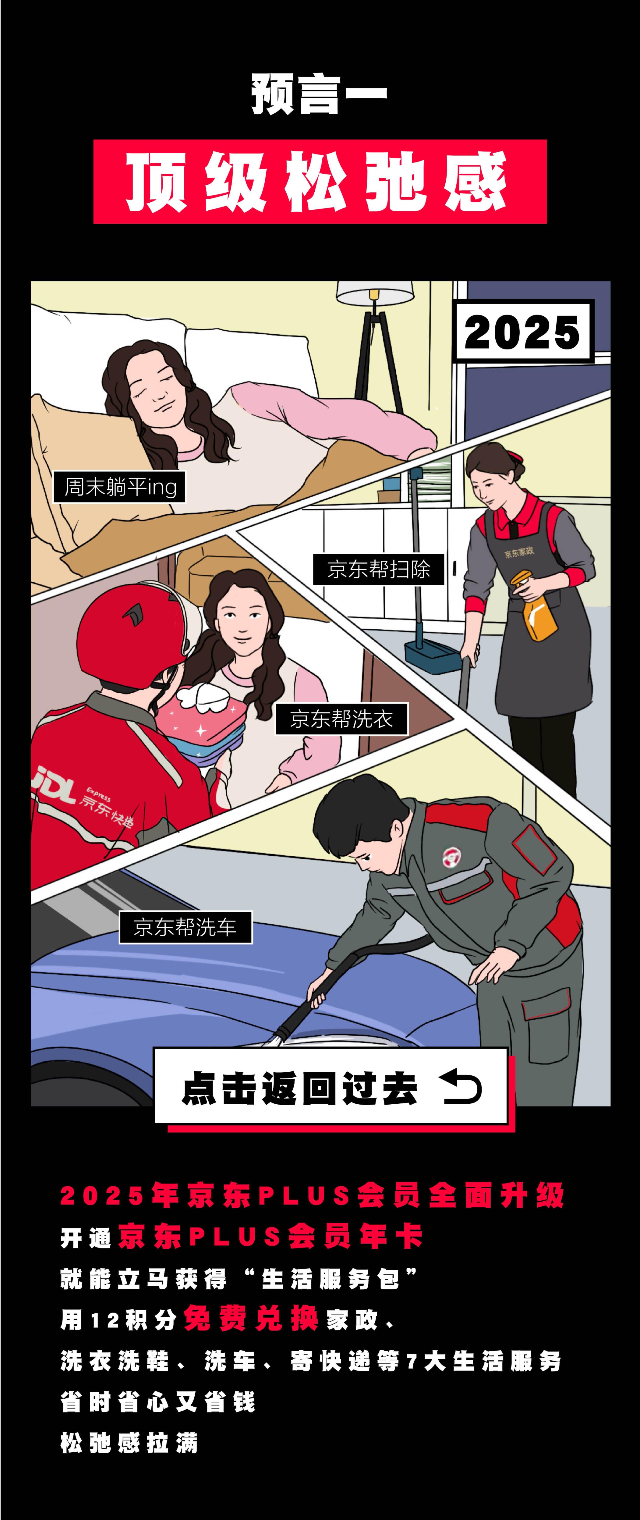 关于2025年的8个预言
