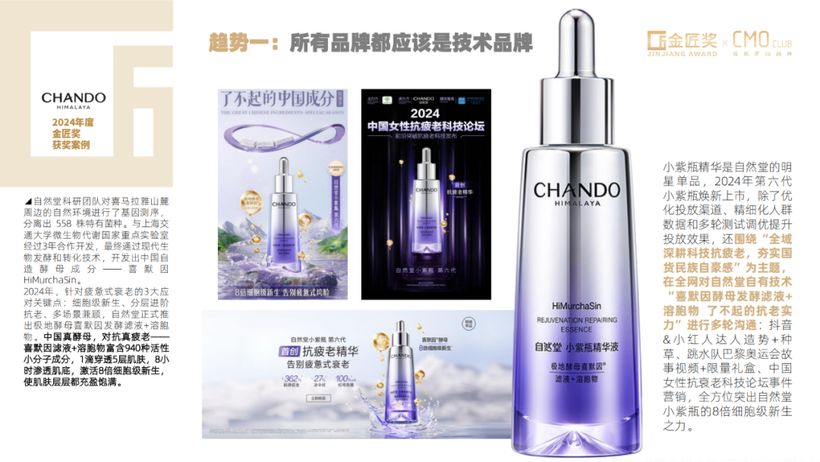 【报告解读】《2025年中国营销趋势报告》（附下载）