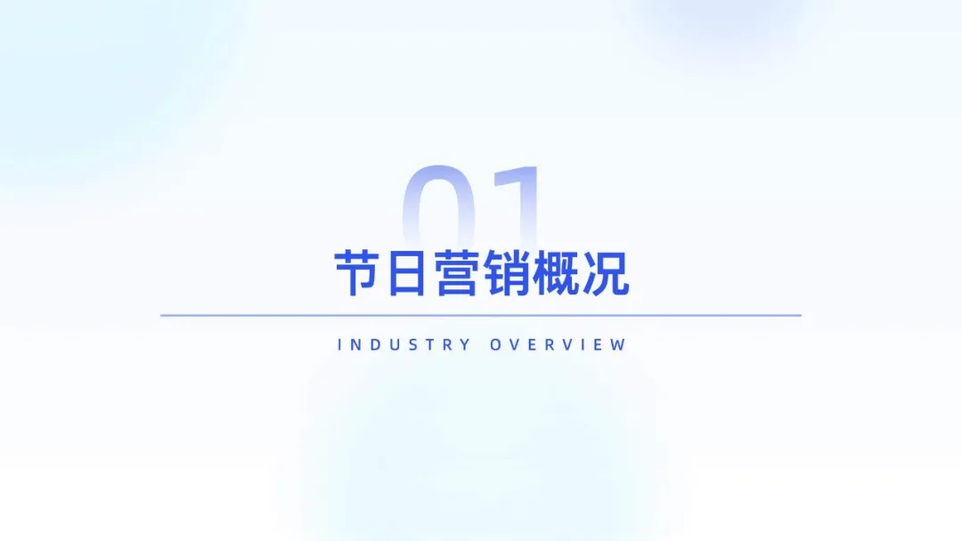 【报告解读】《2025年节日营销趋势洞察报告》（附下载）