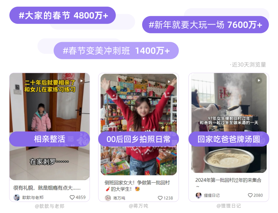 年味不能停，小红书2025春节趋势预判