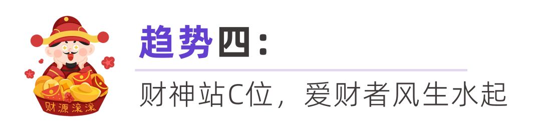 年味不能停，小红书2025春节趋势预判
