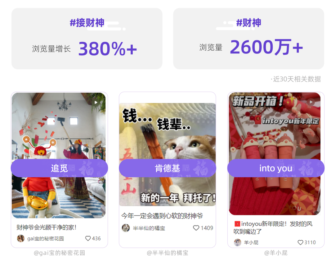 年味不能停，小红书2025春节趋势预判