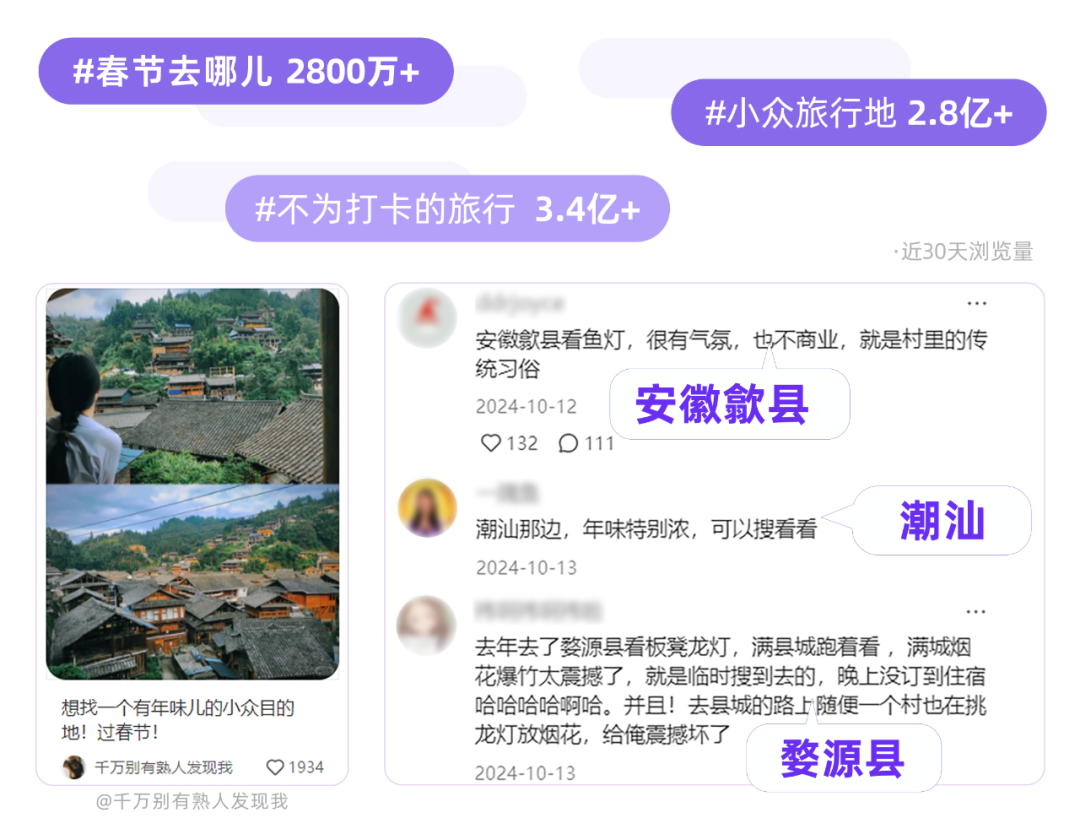 年味不能停，小红书2025春节趋势预判