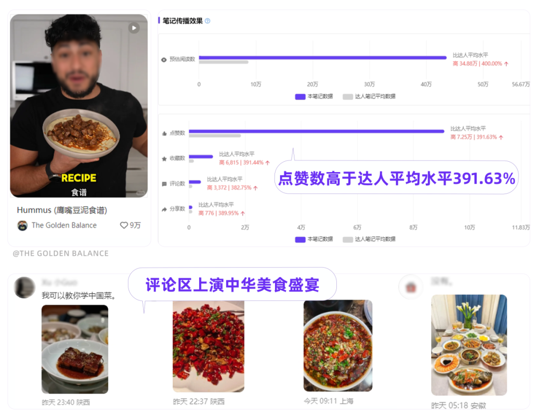 开年爆点｜“TikTok难民”这泼天富贵怎么接？