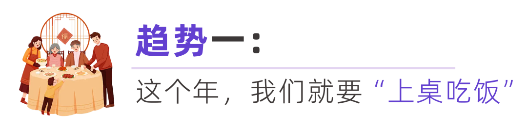 年味不能停，小红书2025春节趋势预判