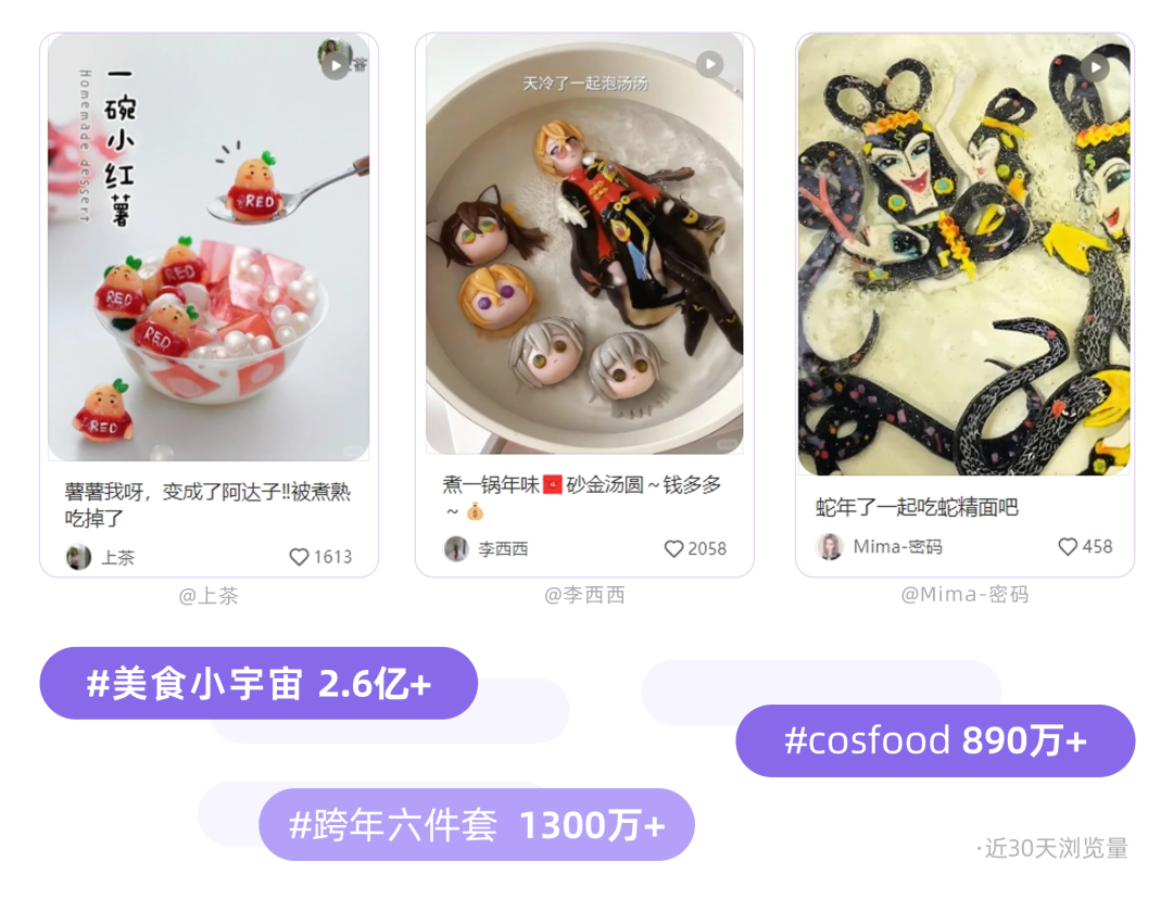年味不能停，小红书2025春节趋势预判