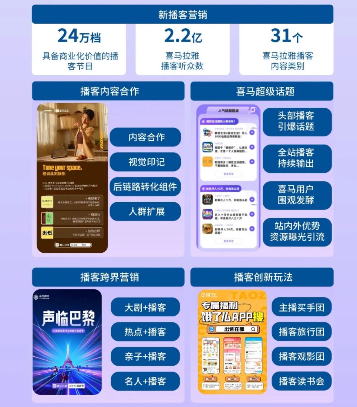 2025，就不要错过“耳朵经济红利”了