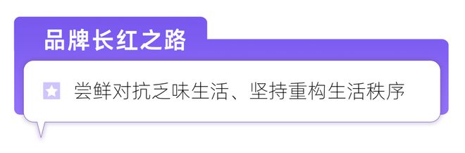 一文解锁全年趋势 | 2024小红书热门内容回顾