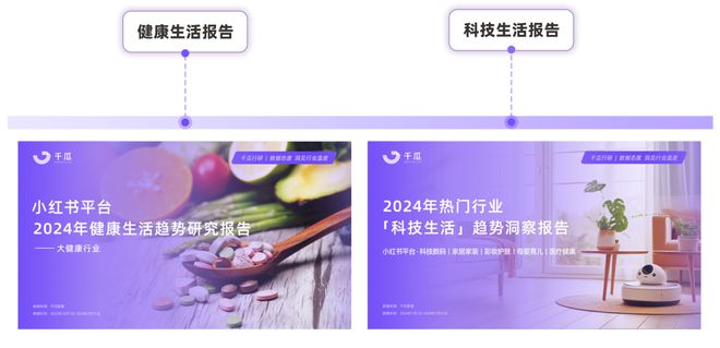 一文解锁全年趋势 | 2024小红书热门内容回顾