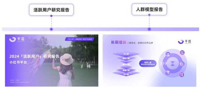 一文解锁全年趋势 | 2024小红书热门内容回顾