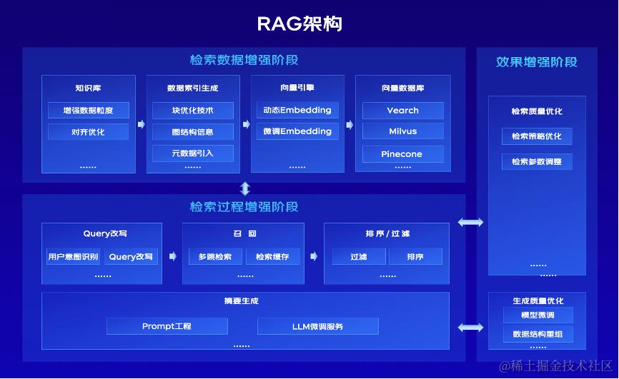 CES破圈，AI大模型“狂飙”在2024｜产业深度