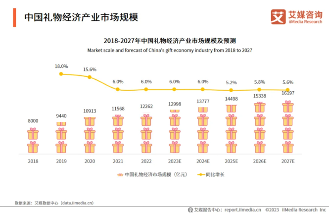 淘宝们接力“送礼物”背后，新一轮“流量战”打响